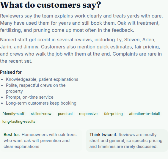 Review analysis on a LocusPilot directory listing: a summary of what customers say, a praised-for list, and best-for and think-twice-if callouts