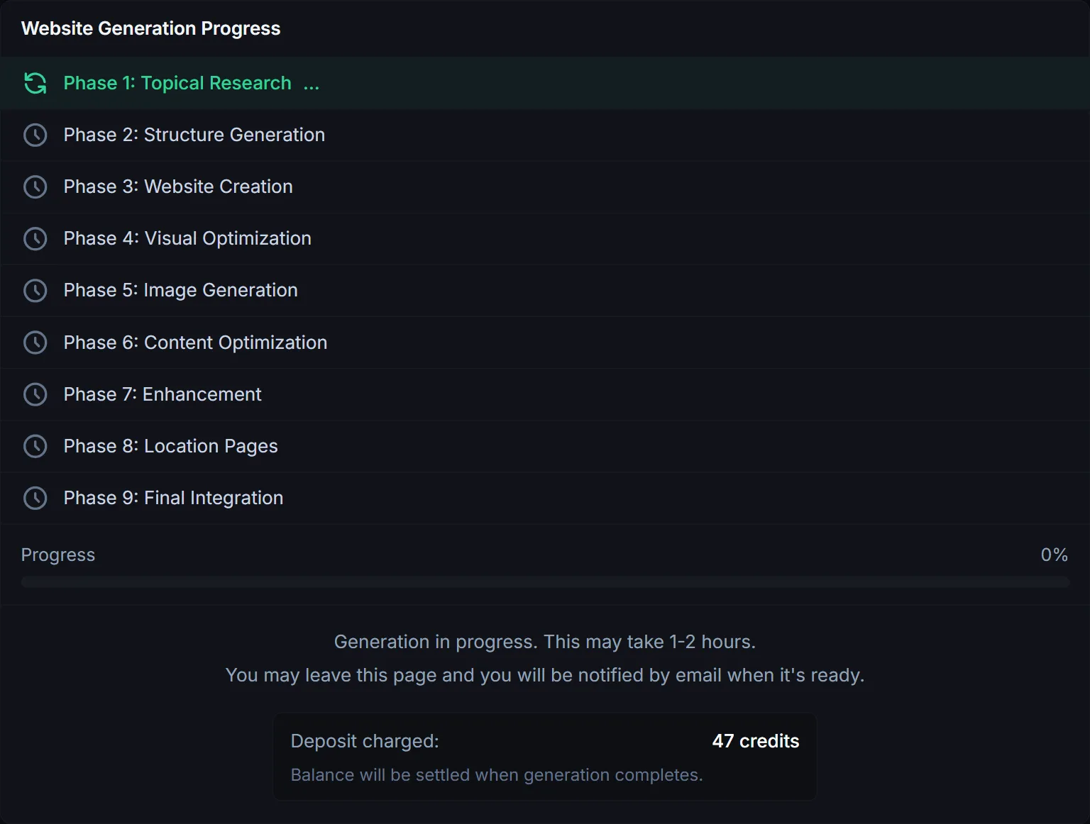 Website Generation Progress with all 9 phases listed and Phase 1: Topical Research running