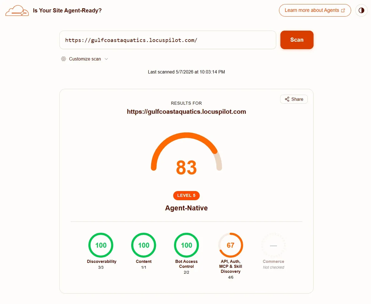 AI Agent Ready score result