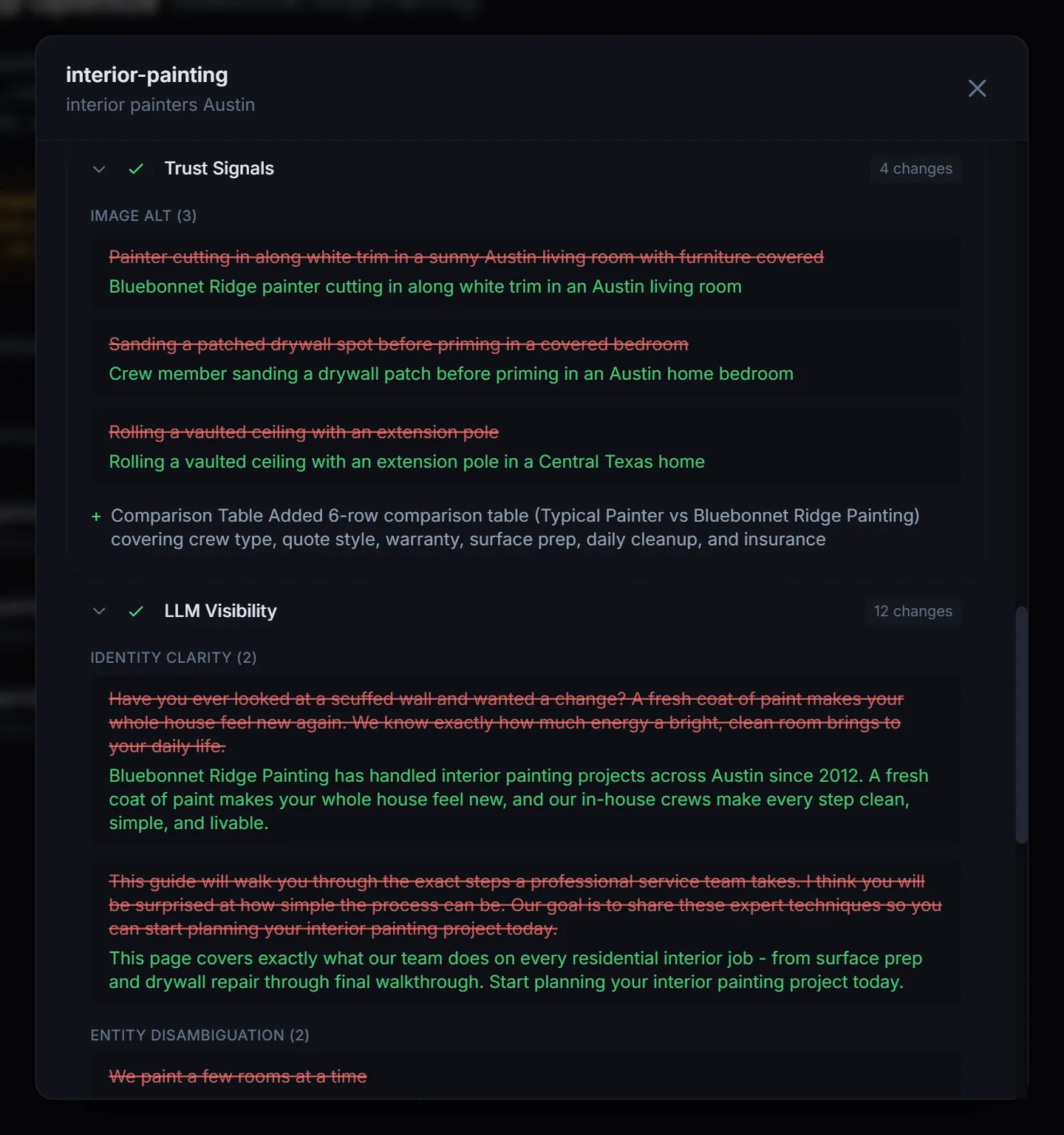 Detailed optimization report showing before/after changes for trust signals