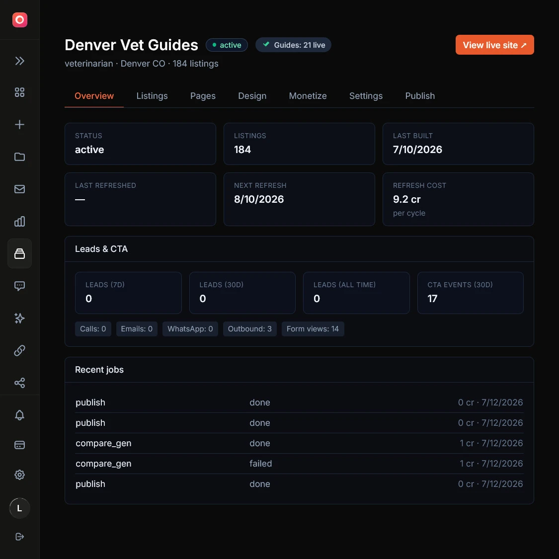 The directory dashboard with its seven tabs across the top: Overview, Listings, Pages, Design, Monetize, Settings, and Publish