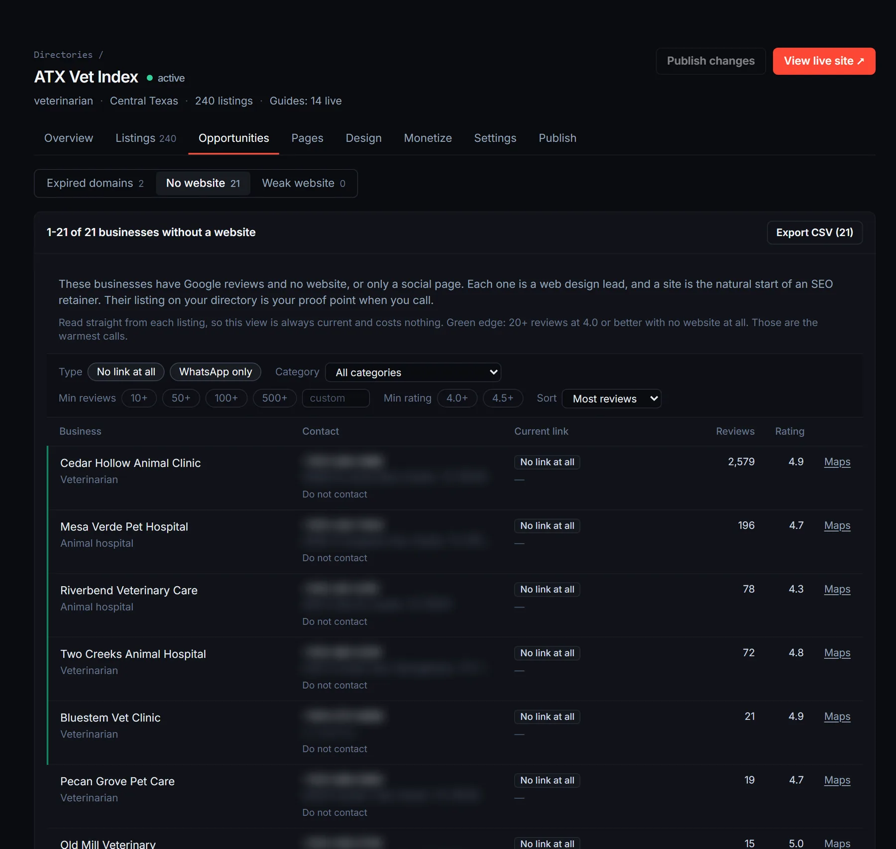No website segment of the Opportunities tab listing businesses with no link at all, sorted by review count, with type, category, review and rating filters