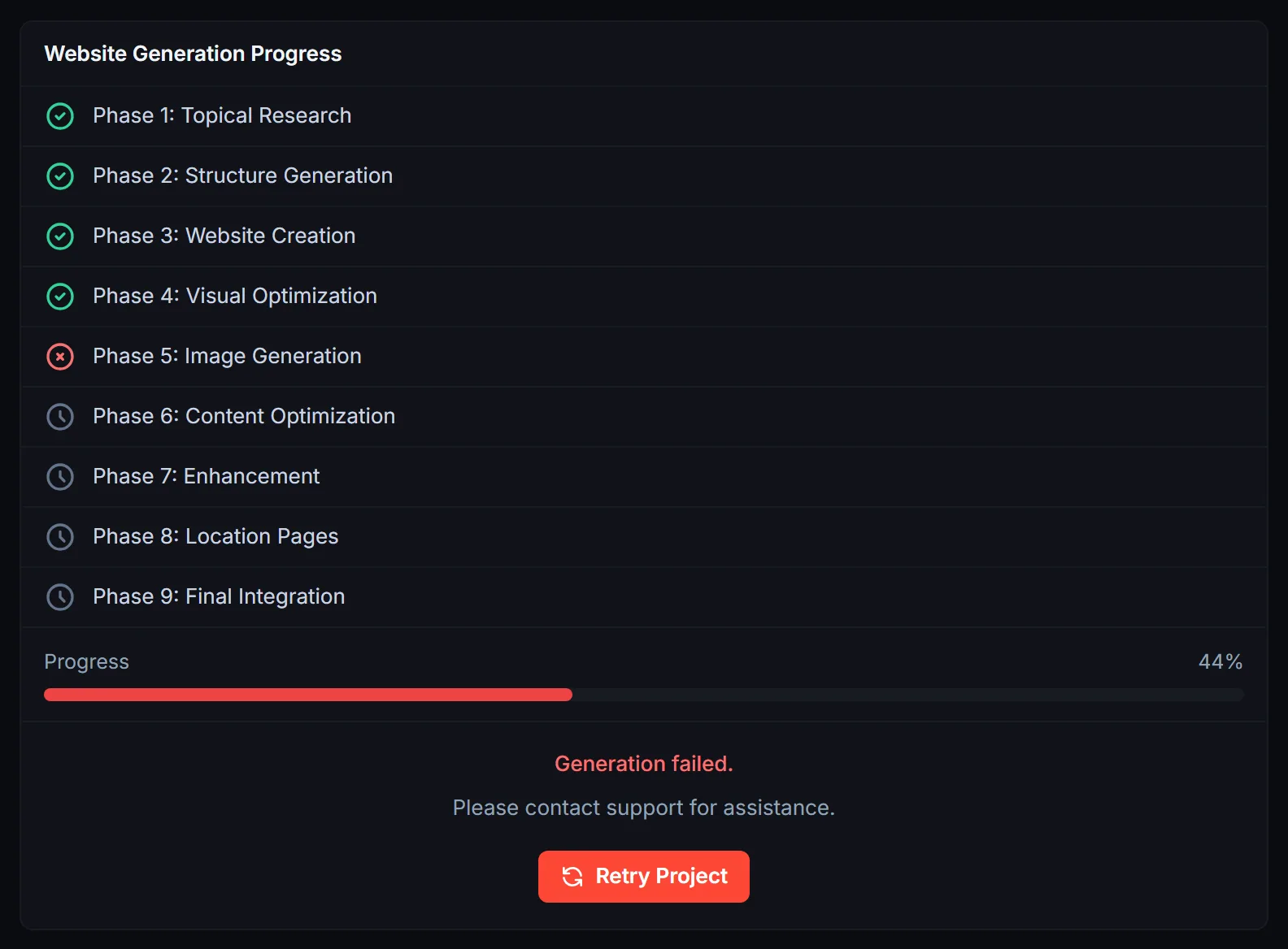 Website Generation Progress with Phase 5: Image Generation marked failed and a Retry Project button